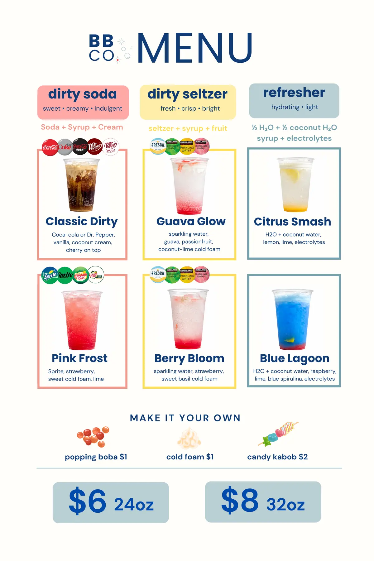 Full Bridgeport Beverage Co. menu board